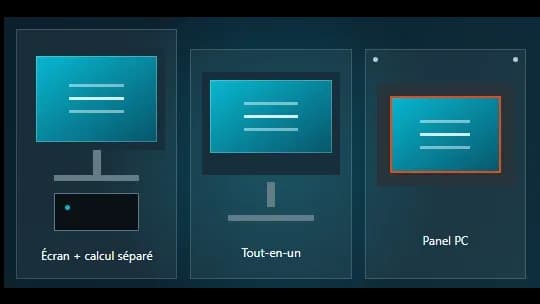 Add on Panel:AIO